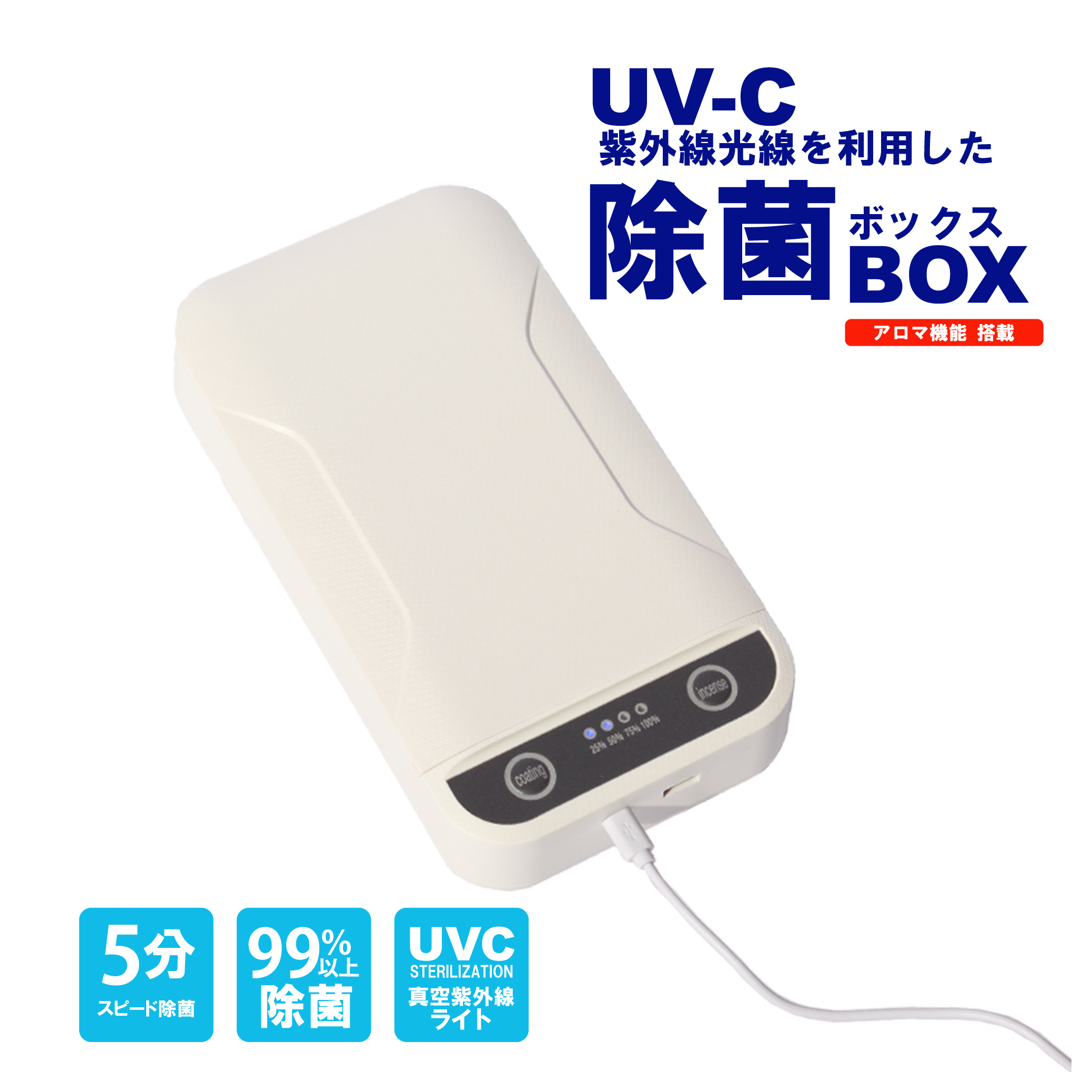 【除菌ボックス】S1 UVC LED HYGIENIC（ラウンド）